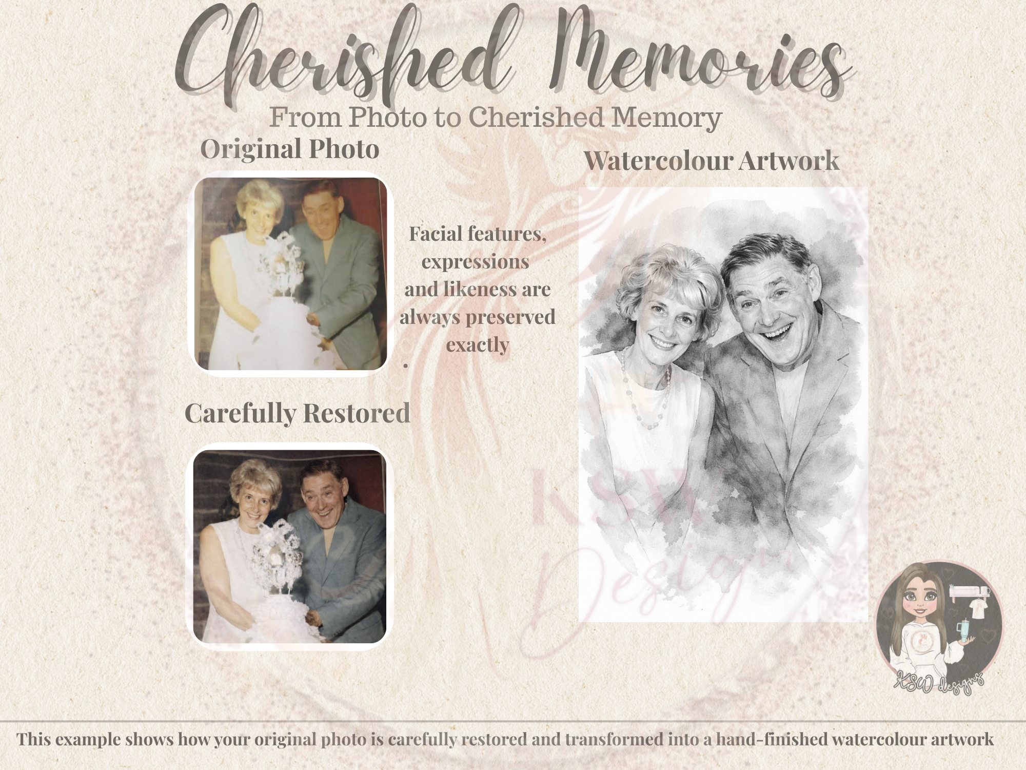Cherished Memories - Photo Restoration Watercolour Style
