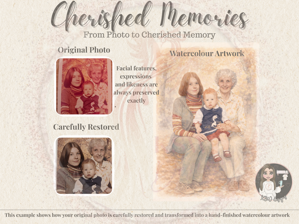 Cherished Memories - Photo Restoration Watercolour Style