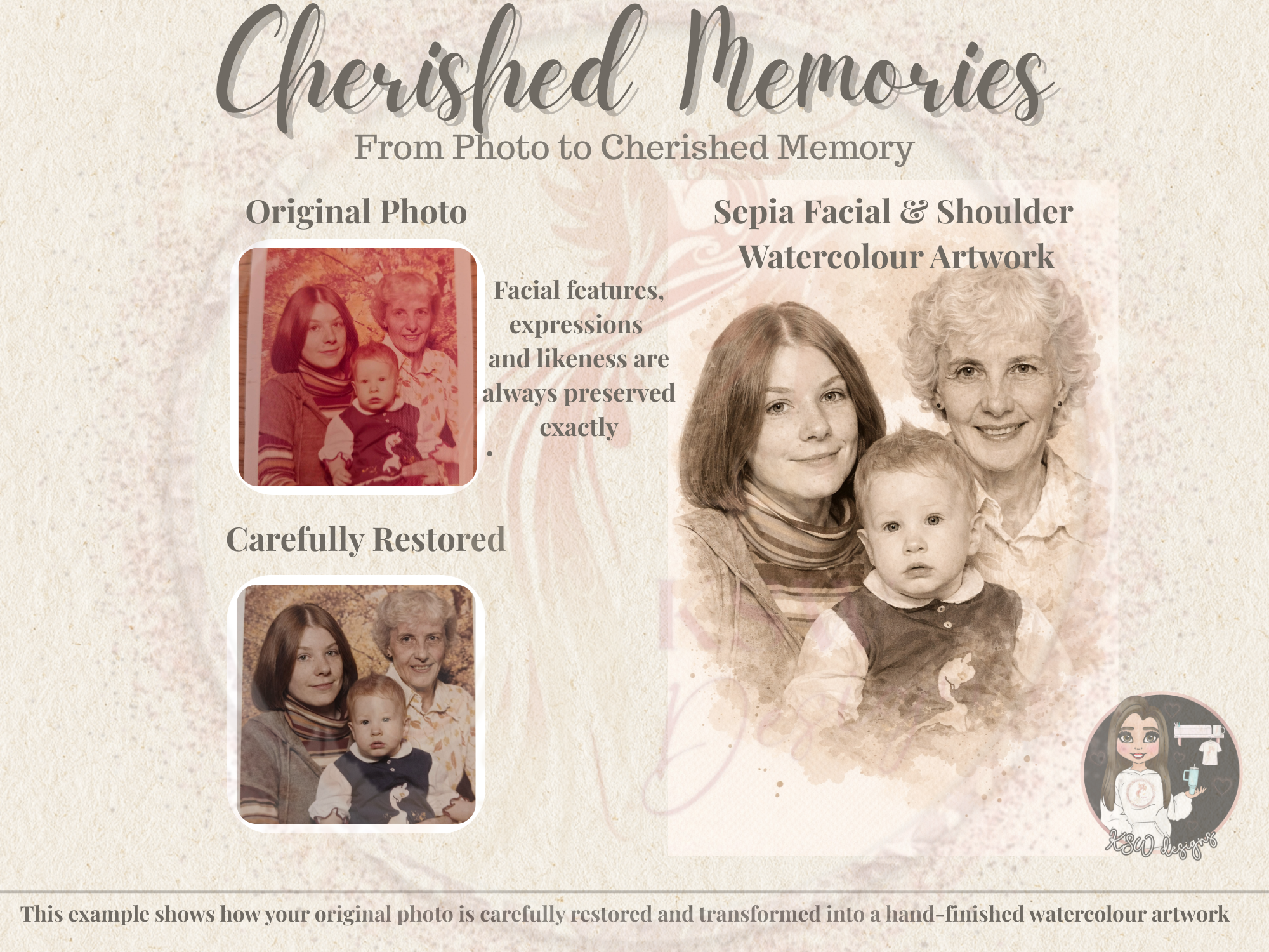 Cherished Memories - Photo Restoration Watercolour Style