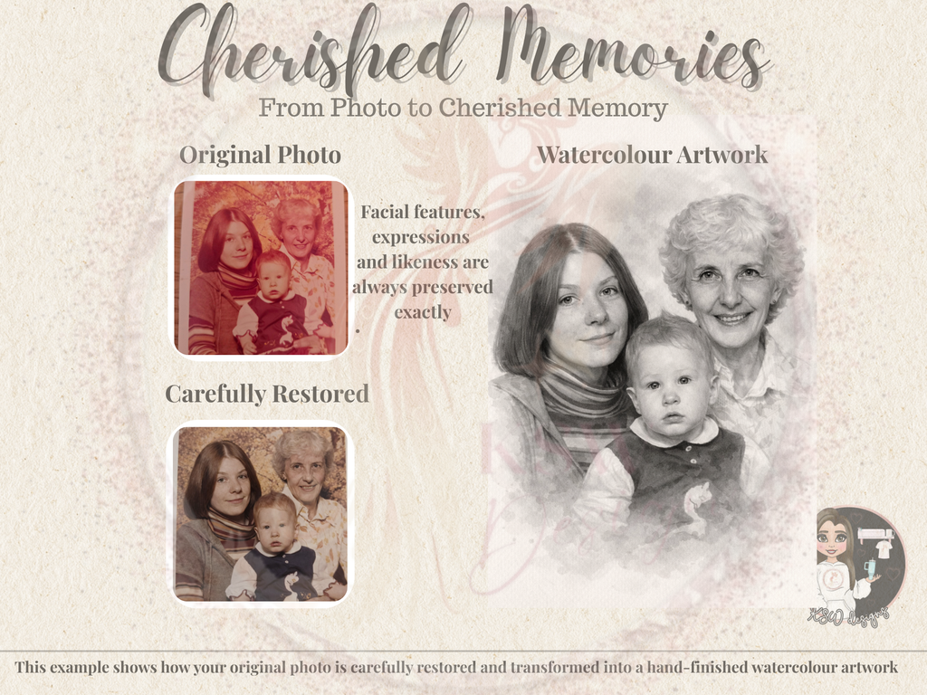 Cherished Memories - Photo Restoration Watercolour Style