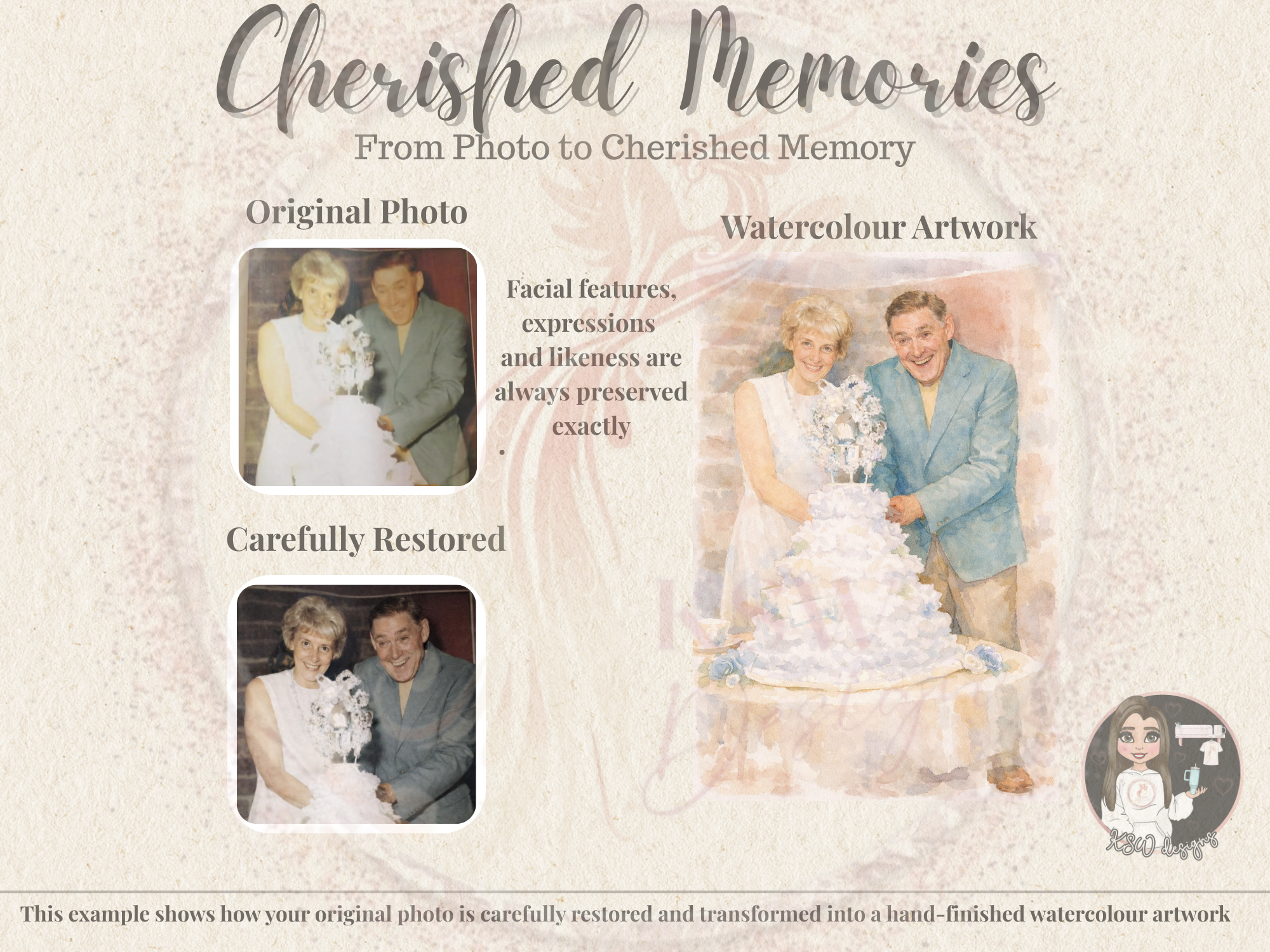 Cherished Memories - Photo Restoration Watercolour Style