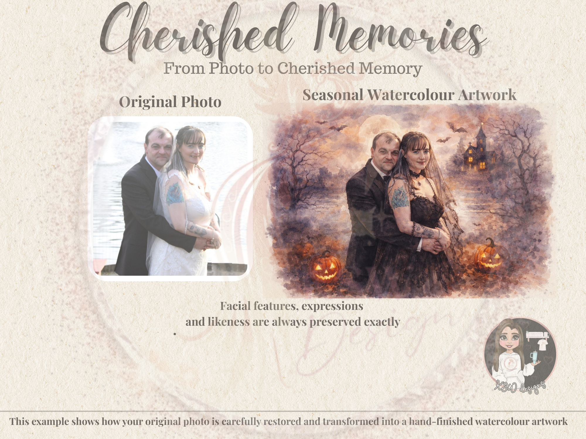 Cherished Memories - Seasonal Watercolour (Christmas, Halloween, Easter, Mother's Day)