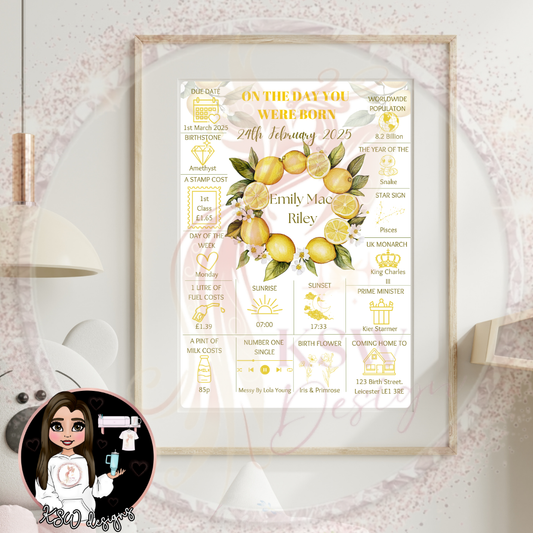 On the Day You Were Born Wall Art - Lemon Wreath