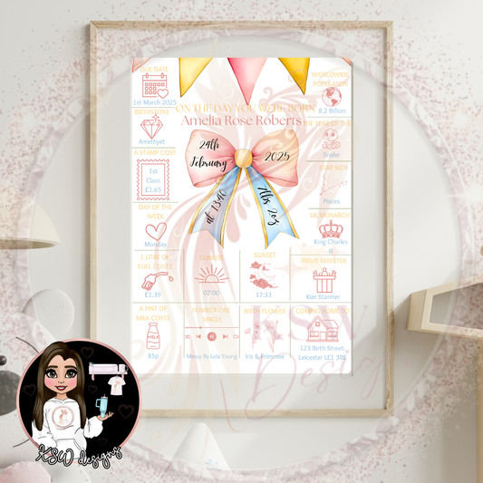 On the Day You Were Born Wall Art - Bow