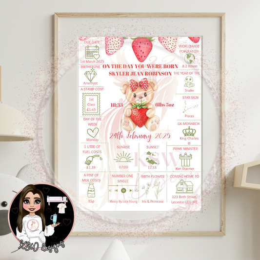 On the Day You Were Born Wall Art - Strawberry Bear With Bow