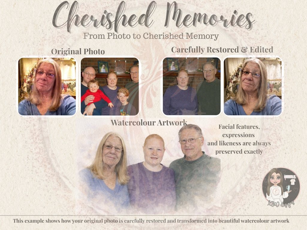 Cherished Memories - Memorial