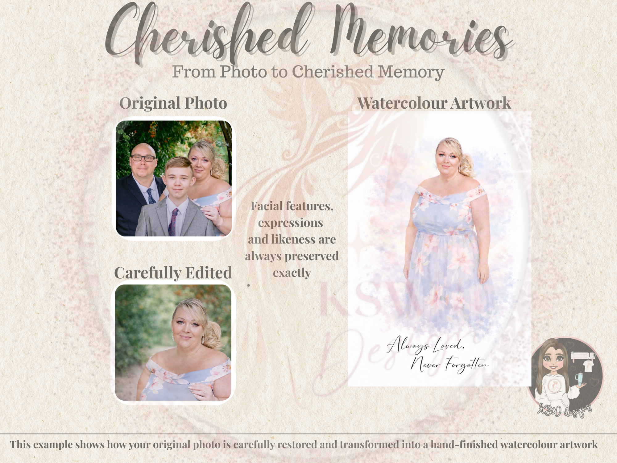 Cherished Memories - Memorial